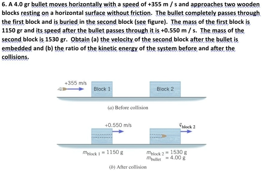 6. A 4.0 gr bullet moves horizontally with a speed of +355 m / s and approaches two wooden blocks resting on a horizontal surface without friction. The bullet completely passes through the first block and is buried in the second block (see figure). The mass of the first block is 1150 gr and its speed after the bullet passes through it is +0.550 m / s. The mass of the second block is 1530 gr. Obtain (a) the velocity of the second block after the bullet is embedded and (b) the ratio of the kinetic energy of the system before and after the collisions.