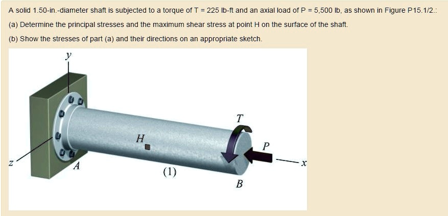 SOLVED A Solid 1 50 inch Diameter Shaft Is Subjected To A Torque Of T solved-a-solid-1-50-inch-diameter-shaft-is-subjected-to-a-torque-of-t