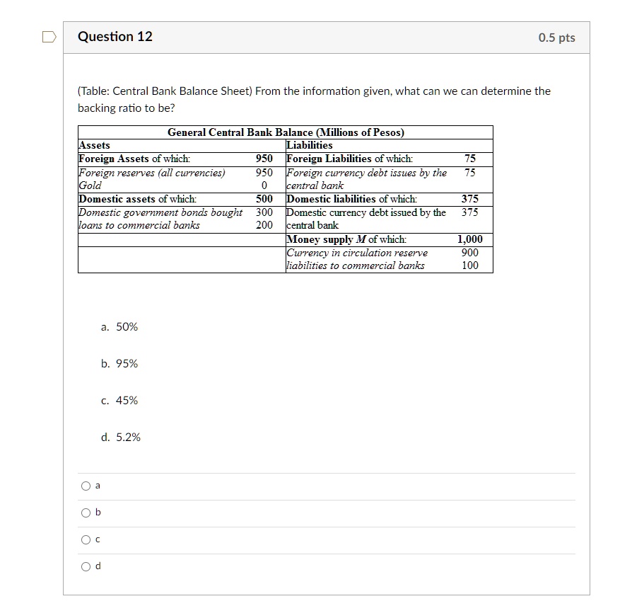 SOLVED Table Central Bank Balance Sheet From the information given, what can we determine the