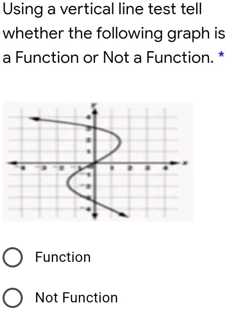SOLVED: Using a vertical line test tell whether the following graph is ...