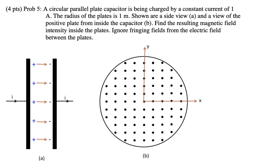 SOLVED Prob 5 A circular parallel plate capacitor is being charged by