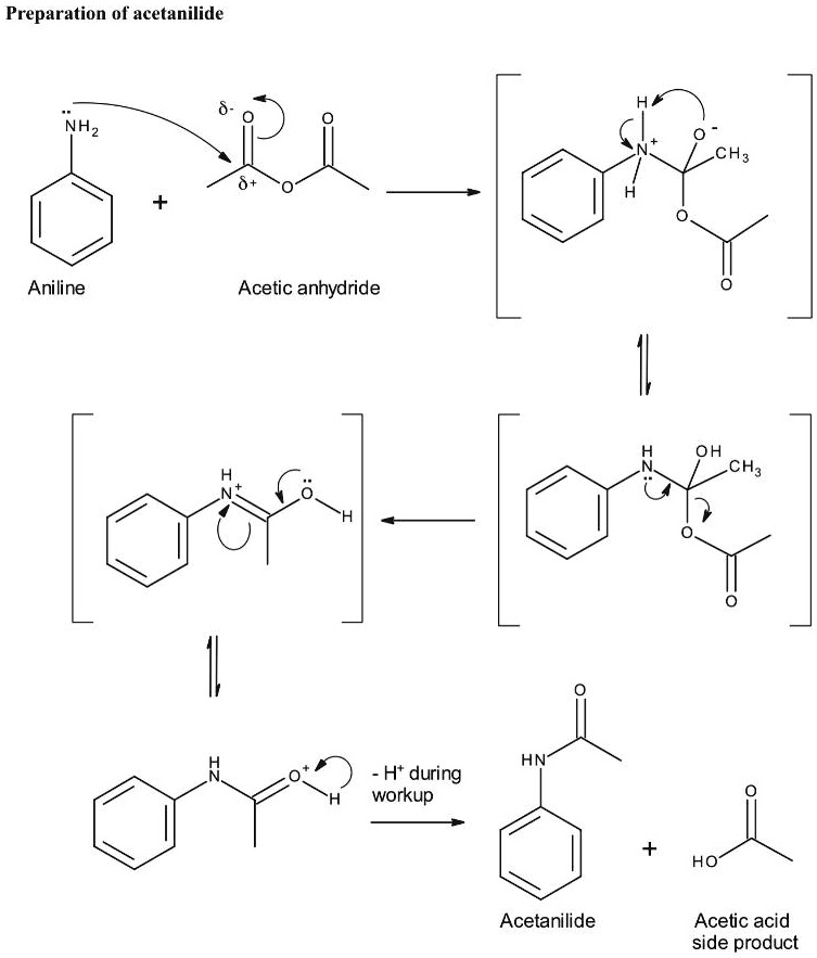 synthesis of acetanilide from aniline