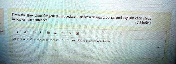 Draw the flow chart for general procedure to solve a design problem and ...