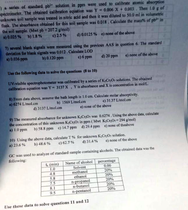 SOLVED A series of standard solutions in ppm were used to calibrate