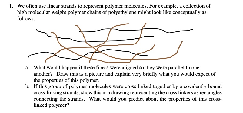 we often use linear strands to represent polymer molecules for example ...