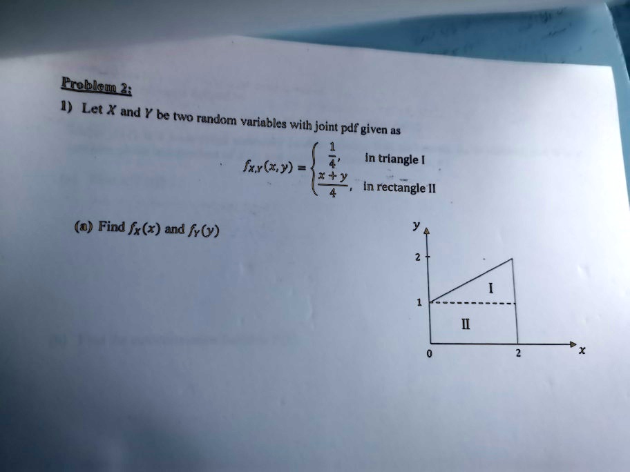 Solved Freblem 1 Let X And Y Be Two Random Variables With Joint Pdf Given Fxxxy Triangle 0739