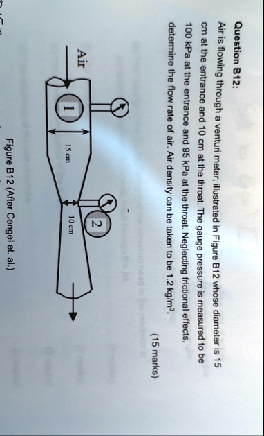question b12 air is flowing through a venturi meter illustrated in figure b12 whose diameter is 15 cm at the entrance and 10 cm at the throat the gauge pressure is measured to be 100 kpa at  51526