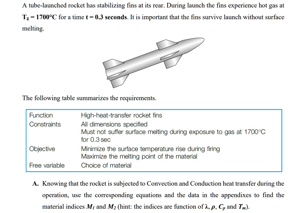 Tube Launched Rockets A tube-launched rocket has stabilizing fins at its rear....