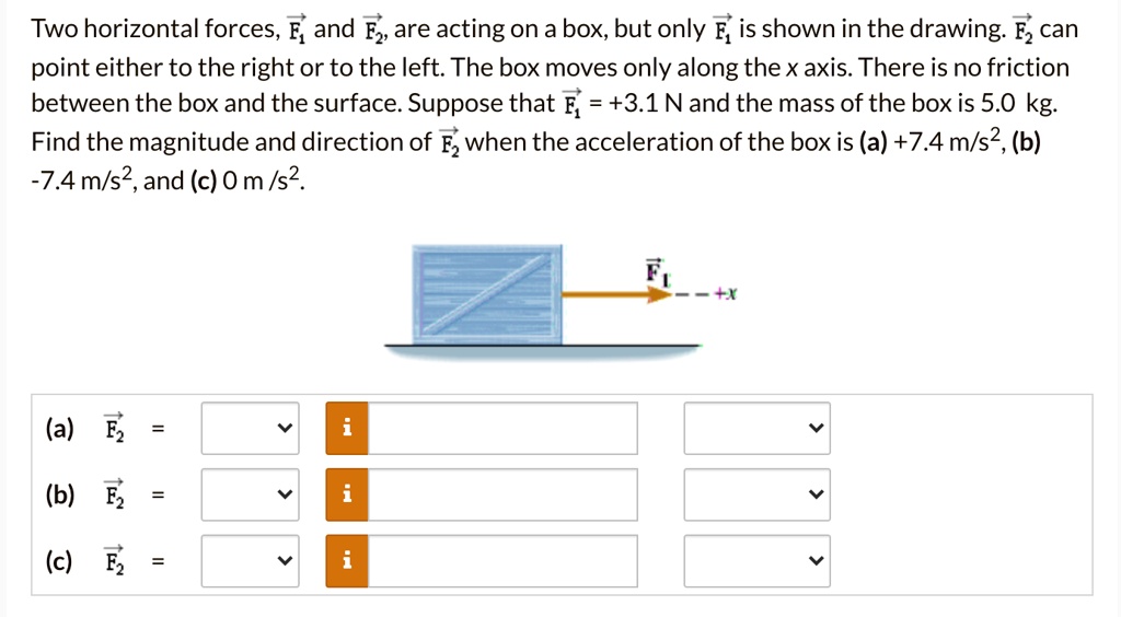 Two horizontal forces, F1 and F2, are acting on a box, but only F1 is ...