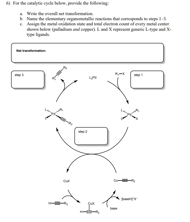 For the catalytic cycle below provide the following write...