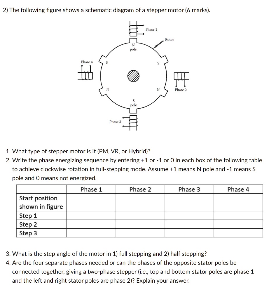 [GET ANSWER] 2 the following figure shows a schematic diagram of a ...