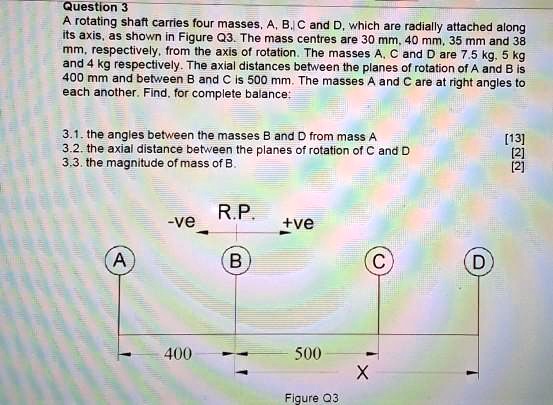 Question 3: A Rotating Shaft Carries Four Masses, A, B, C, And D, Which ...