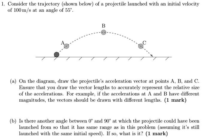 Projectile Draw 1. Consider the trajectory (shown below) of a projectile launched with ...