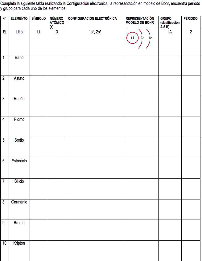 SOLVED: es para hoy porfaaaa Completa siguiente tabla realizando  Configuración , ectrónica la representación en modelo de Bohr; encuentra  periodo grupo para cada uno de los elementos ELEMENTO SIMBOLO NUMERO  CONFIGURACIÓN ELECTRONICA