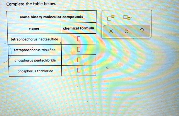 complete the table below some binary molecular compounds name chemlcal