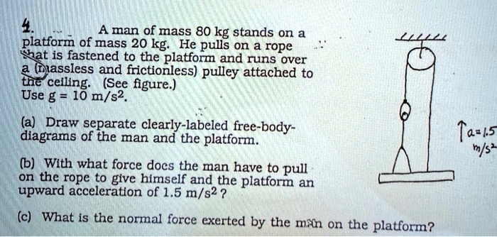 solved-4-a-man-of-mass-80-kg-stands-on-a-platform-of-mass-20-kg-he