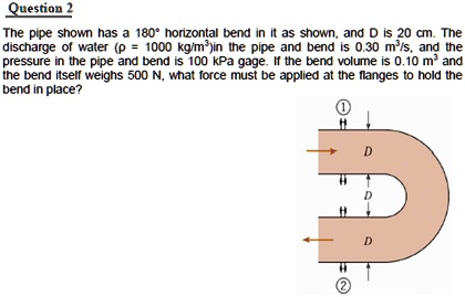 Question 2 The pipe shown has a 180° horizontal bend in it as shown ...