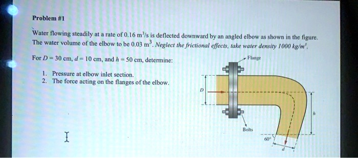 Problem #1
Water flowing steadily at a rate of 0.16 m³/s is deflected downward by an angled elbow as shown in the figure.
The water volume of the elbow to be 0.03 m³. Neglect the frictional effects, take water density 1000 kg/m³.
For D = 30 cm, d = 10 cm, and h = 50 cm, determine:
1. Pressure at elbow inlet section.
2. The force acting on the flanges of the elbow.