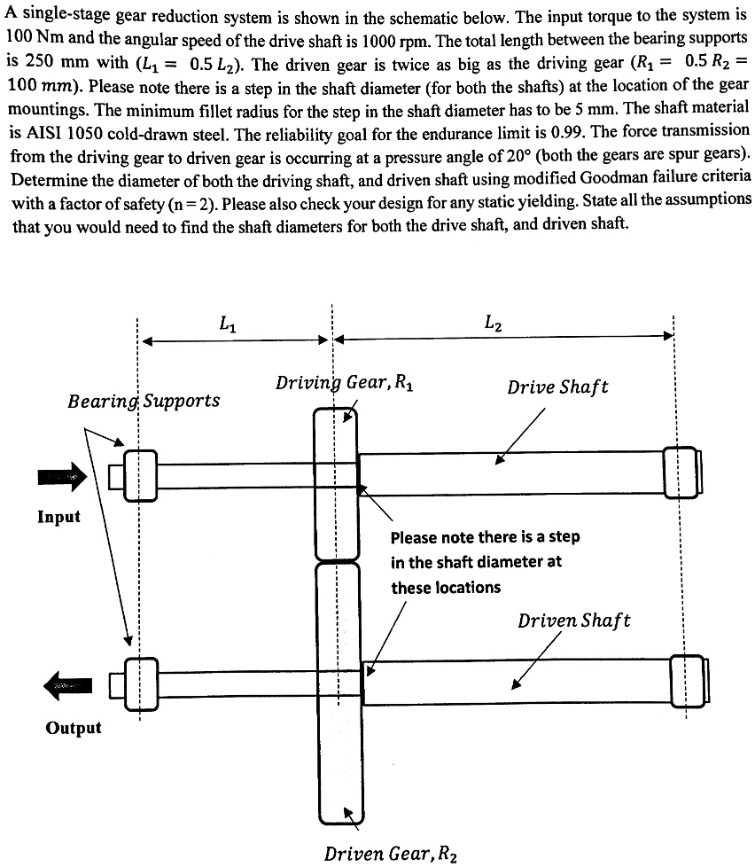 SOLVED Determine the diameter of both the driving shaft, and driven