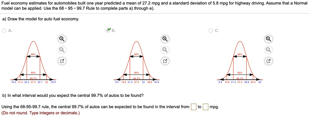Fuel economy estimates for automobiles built one year predicted a mean of 27.2 mpg and a standard deviation of 5.8 mpg for highway driving. Assume that a Normal model can be applied. Use the 68 - 95 - 99.7 Rule to complete parts a) through e).

a) Draw the model for auto fuel economy.

b) In what interval would you expect the central 99.7% of autos to be found?

Using the 68-95-99.7 rule, the central 99.7% of autos can be expected to be found in the interval from to mpg.
(Do not round. Type integers or decimals.)
