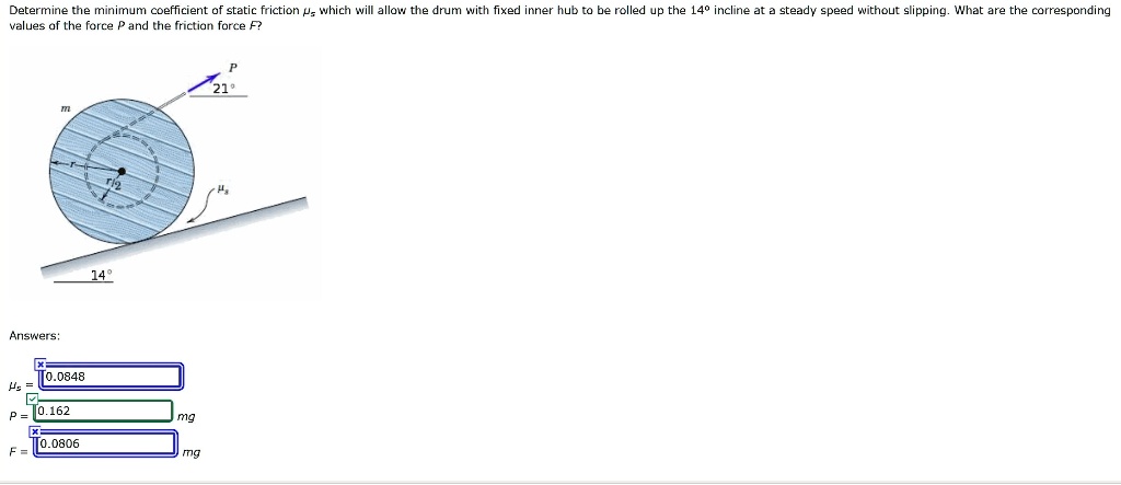 solved-determine-the-minimum-coefficient-of-static-friction-which