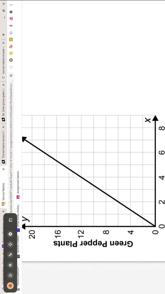 SOLVED: 'Mr. Drew grows green pepper plants in planters.The graph