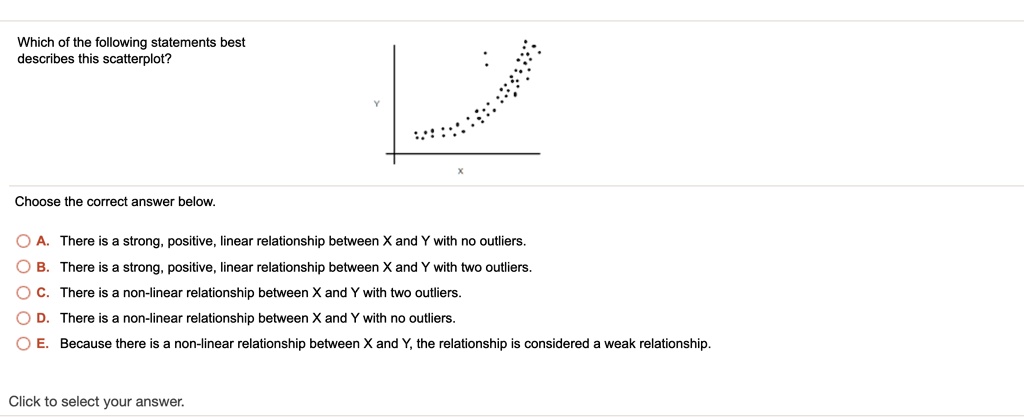 Which of the following statements best
describes this scatterplot?
Choose the correct answer below.
A. There is a strong, positive, linear relationship between X and Y with no outliers.
B. There is a strong, positive, linear relationship between X and Y with two outliers.
C. There is a non-linear relationship between X and Y with two outliers.
D. There is a non-linear relationship between X and Y with no outliers.
E. Because there is a non-linear relationship between X and Y, the relationship is considered a weak relationship.
Click to select your answer.