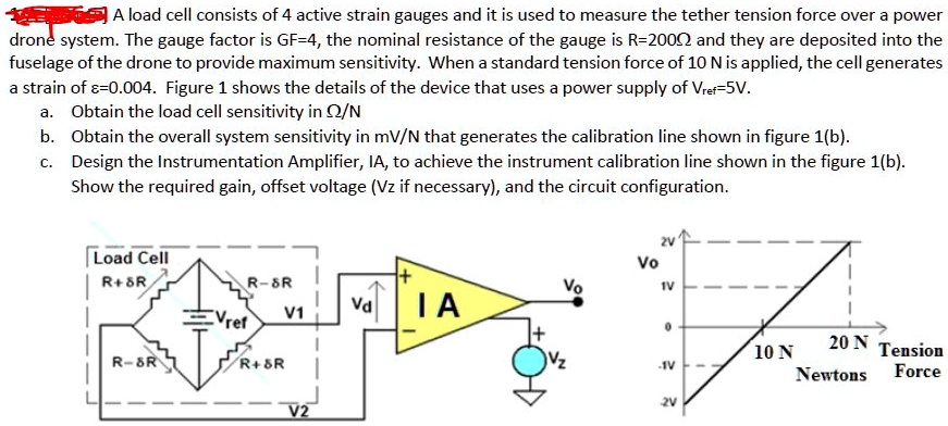 SOLVED: A load cell consists of 4 active strain gauges and is used to ...