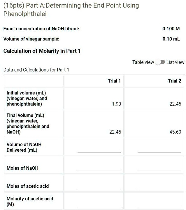 SOLVED (16pts Part A Determining the End Point Using Phenolphthalein