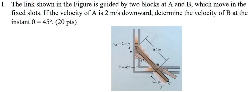1. The link shown in the Figure is guided by two blocks at A and B ...