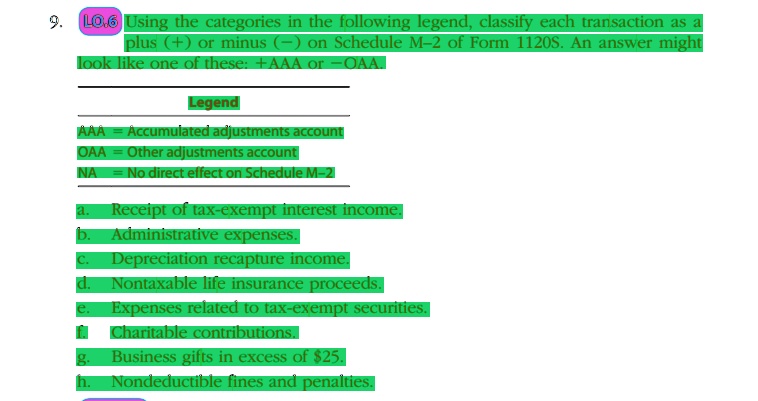 SOLVED: Using The Categories In The Following Legend, Classify Each ...