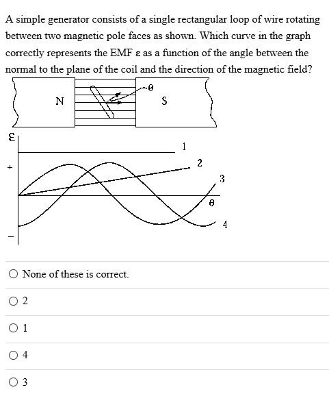 4 simple generator consists of a single rectangular loop of wire ...