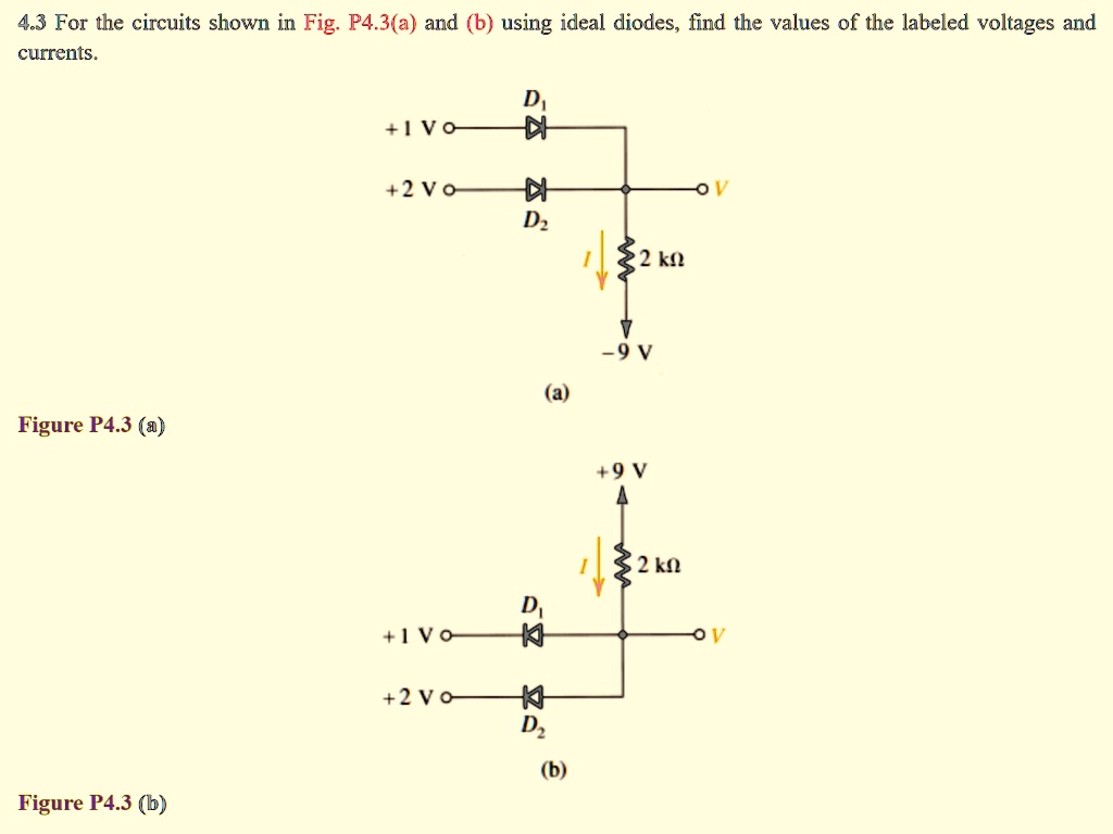 SOLVED: 4.3 For The Circuits Shown In Fig. P4.3(a) And (b) Using Ideal ...