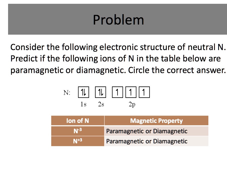 Solved Problem Consider The Following Electronic Structure Of Neutral N Predict If The 4111