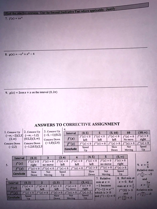 Solved Mlltuz H F X 9 5 Tr G R Zcosr The Interval D Zn Answers To Corrective Assignment Contcup Conavc Up Carkaic Intenal Us Aze 21 2 3 5 1 0 2 F R 0 F 6 0 F X 3 2