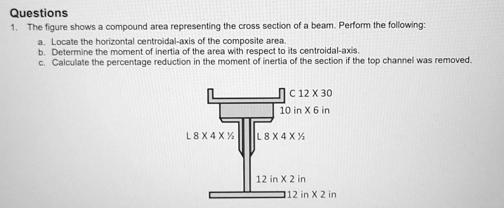 Questions 1. The figure shows a compound area representing the cross ...