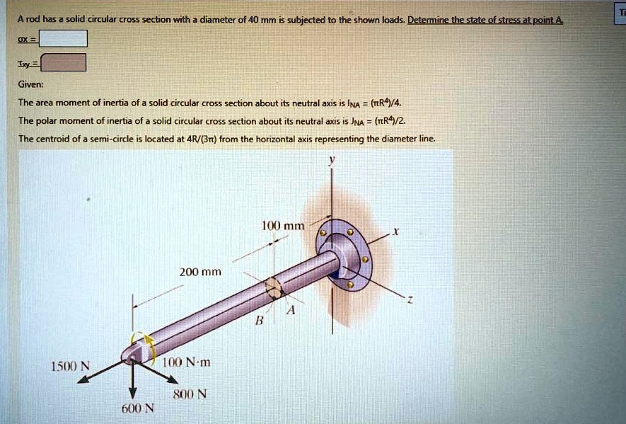 a rod has a solid circular cross section with a diameter of 40 mm is ...