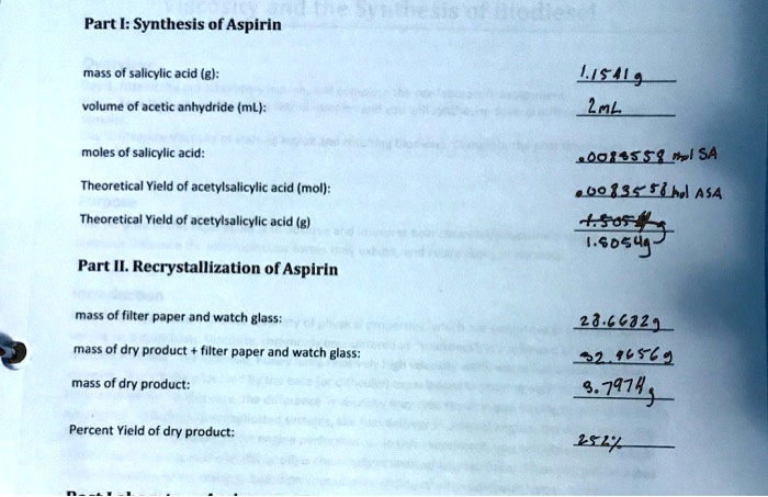 part i synthesis of aspirin mass of salicylic acid g lslly lol volume of acetic anhydride ml moles of salicylic acid loolissiel s4 theoretical yield of acetylsalicylic acid mol abolskilh asa 21927