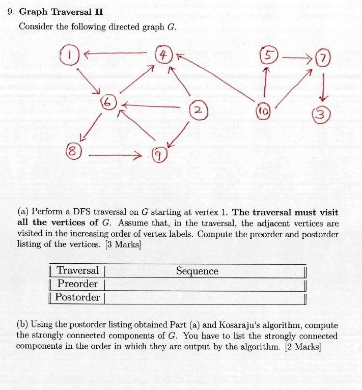 SOLVED: Text: Graph Traversal 9. Graph Traversal II Consider the ...