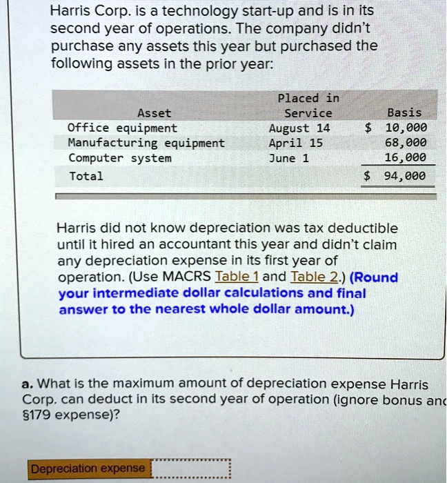 SOLVED Harris Corp. is a technology startup and is in its second year