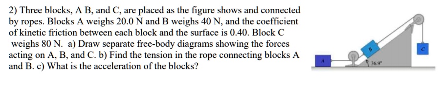 SOLVED: 2) Three Blocks, A B, And C Are Placed As The Figure Shows And ...