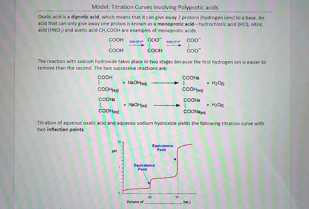 SOLVED Model Titration Curves involving Polyprotic acids Oxalic acid