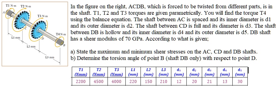 SOLVED: T1 N-m T2 N-m In the figure on the right, ACDB, which is forced ...