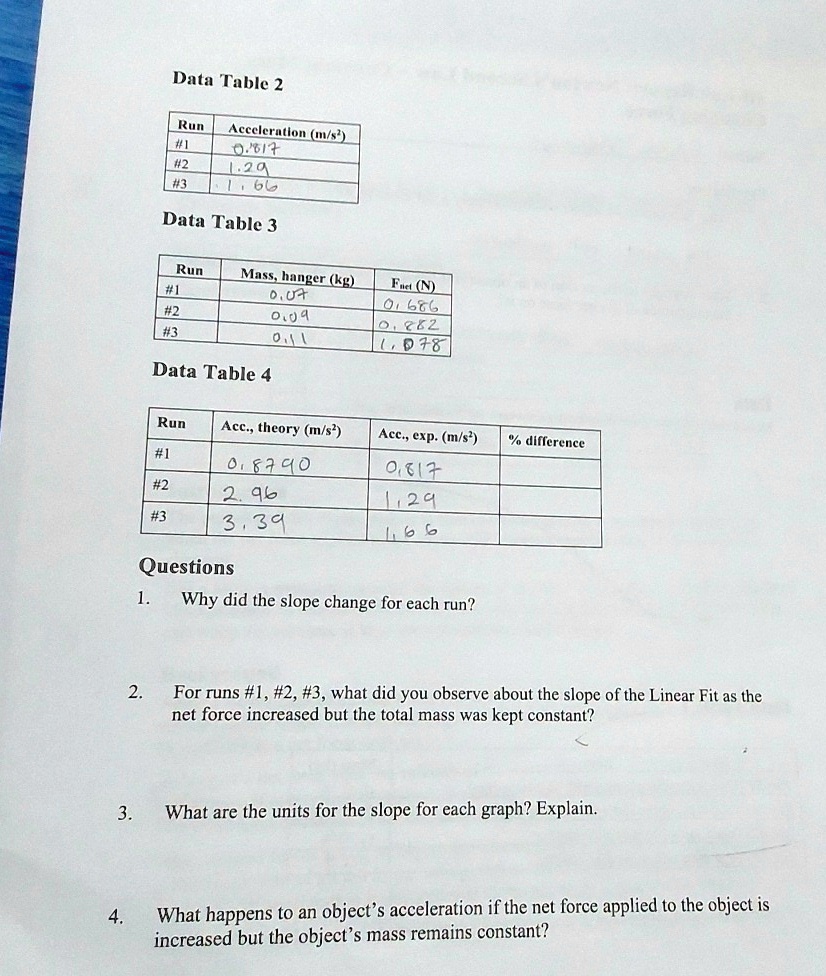 data table 2 tablerunacceleration ms2 data table 2 run 1 2 3 acceleration ms2 0317 129 166 data table 3 run 1 2 3 mass hanger kg 00 009 fc n 9390 0282 0078 data table 4 run 1 acc theory ms2  53834