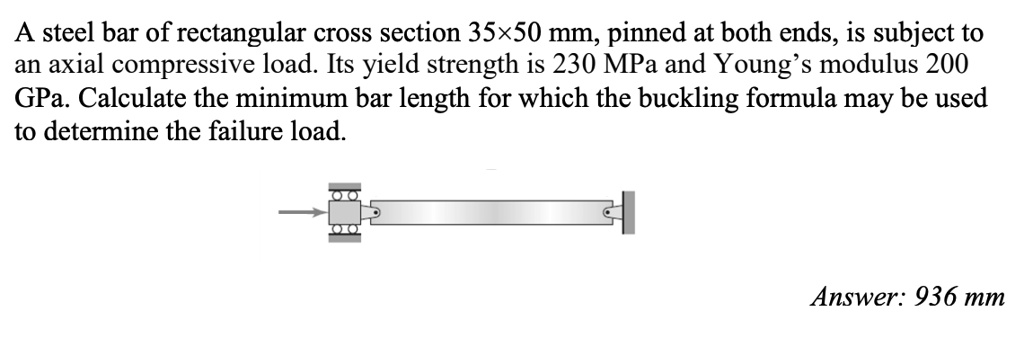 SOLVED: A steel bar of rectangular cross section 35x50 mm, pinned at ...