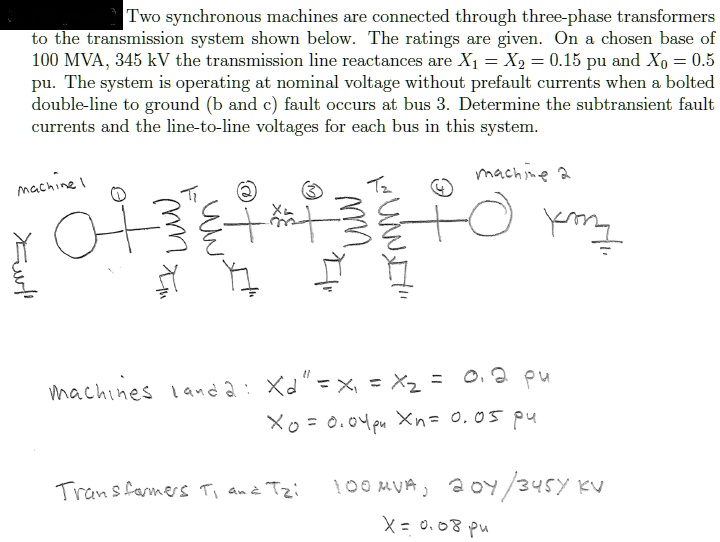 SOLVED Two synchronous machines are connected through threephase