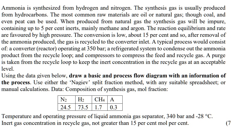 Ammonia is synthesized from hydrogen and nitrogen. The synthesis gas is ...