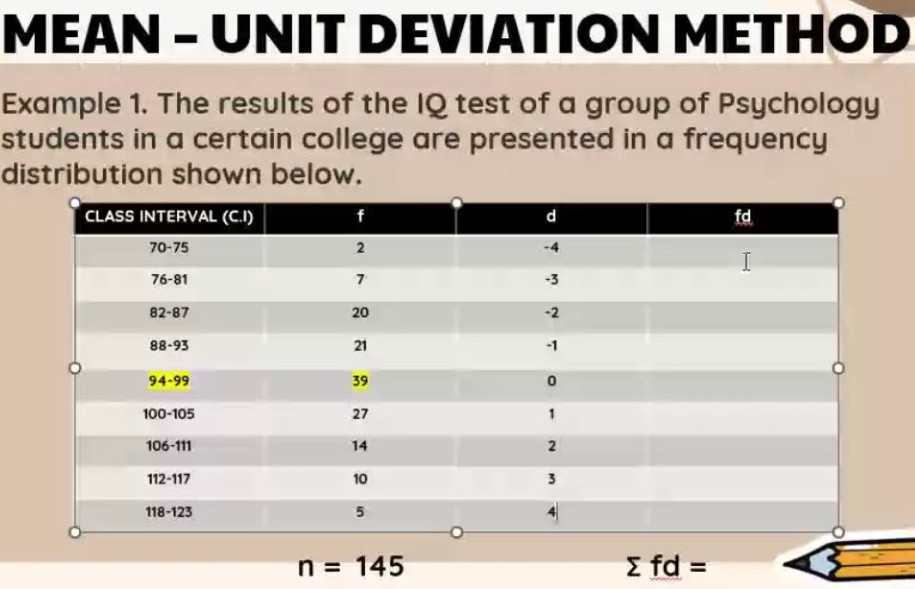 SOLVED: Example 1. The results of the IQ test of a group of Psychology ...