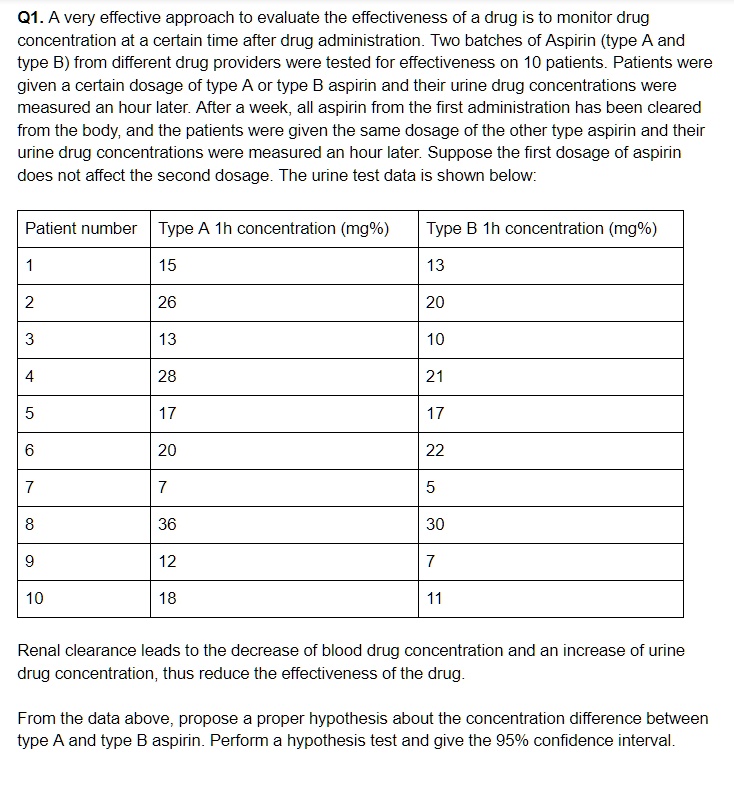 SOLVED Q1 A very effective approach to evaluate the effectiveness of a