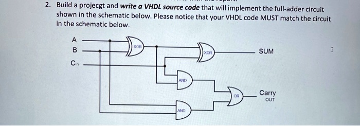 2. Build a projecgt and write a VHDL source code that will implement ...